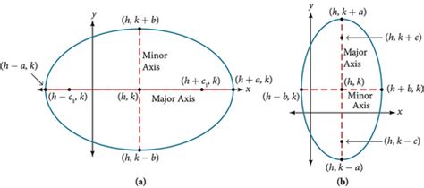 equation in tagalog|Ekwasyon .
